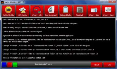Free software to monitor System Performance & Resources Free software to monitor System Performance & Resources