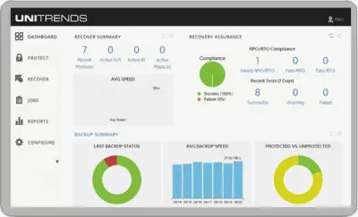 Best free Backup software for VMware and Hyper-V virtual machines Unitrends Free Backup software for Hyper-V and VMware
